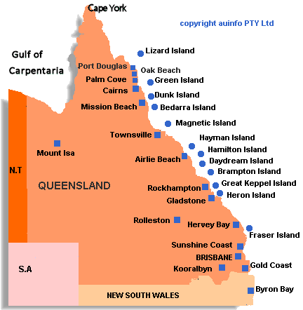 Queensland Islands